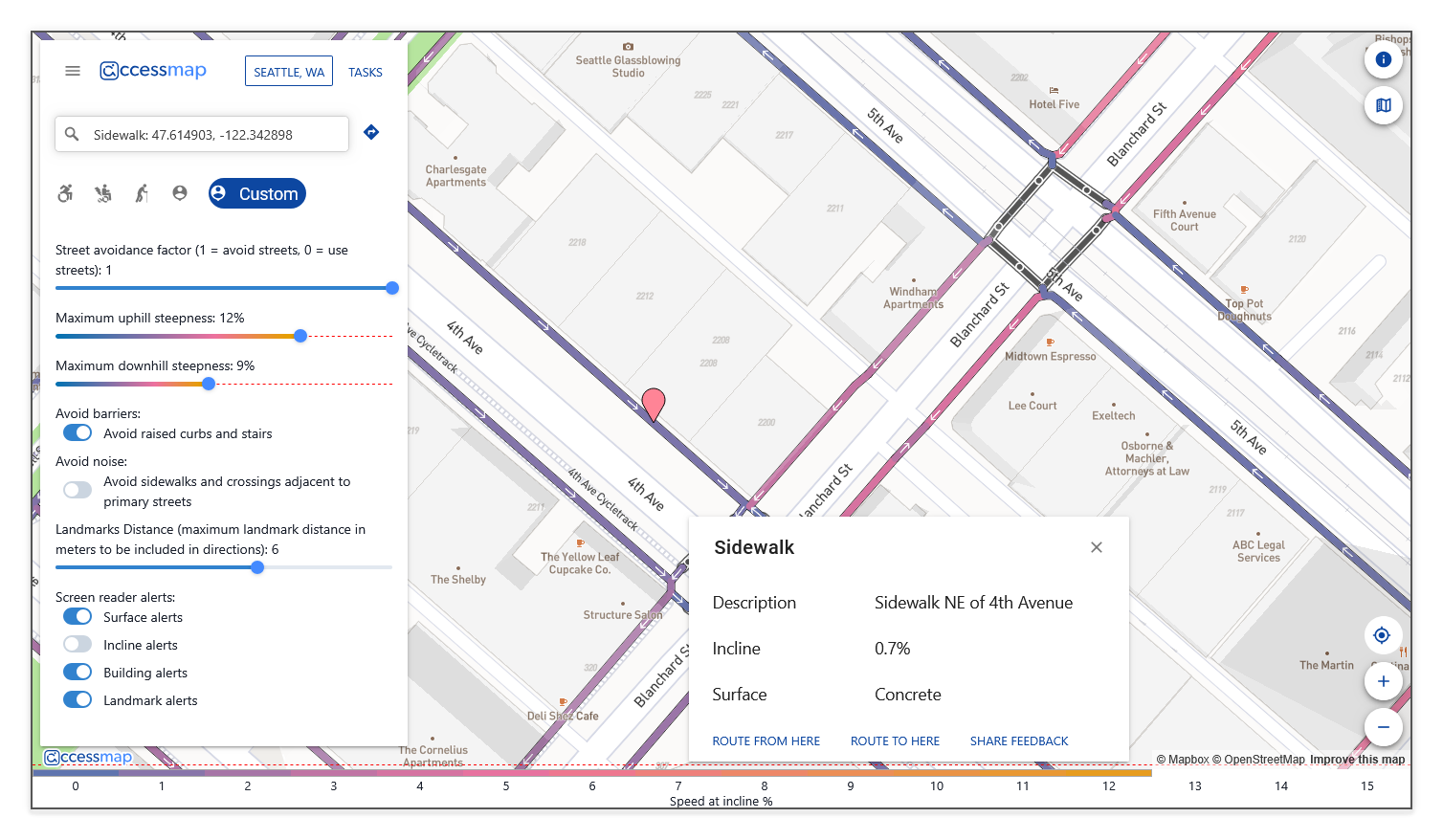 Feature popup with details and action buttons