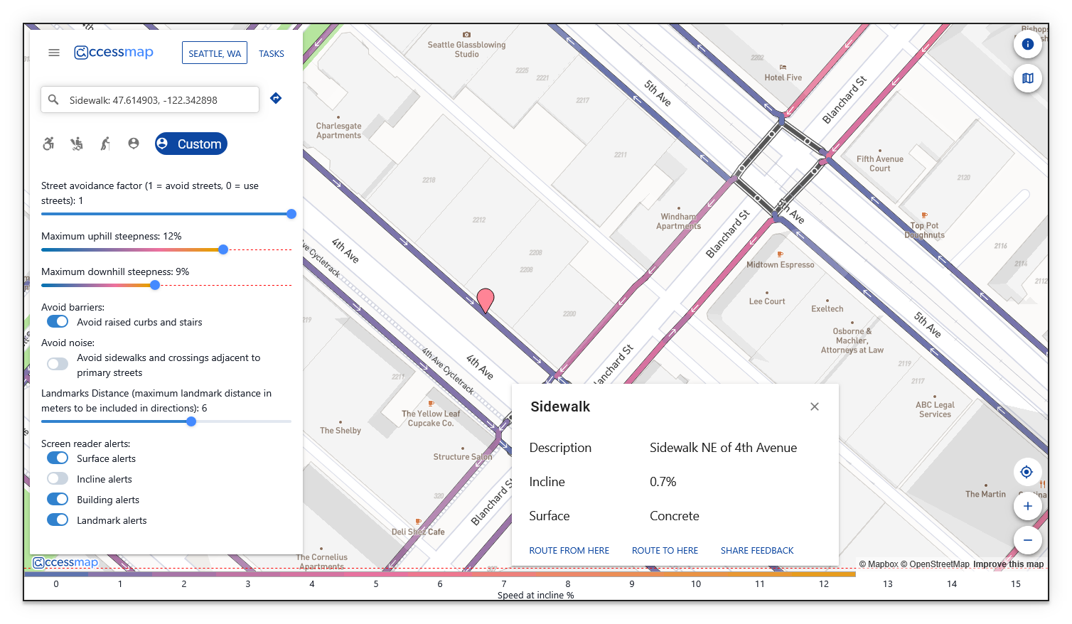 Feature popup with details and action buttons