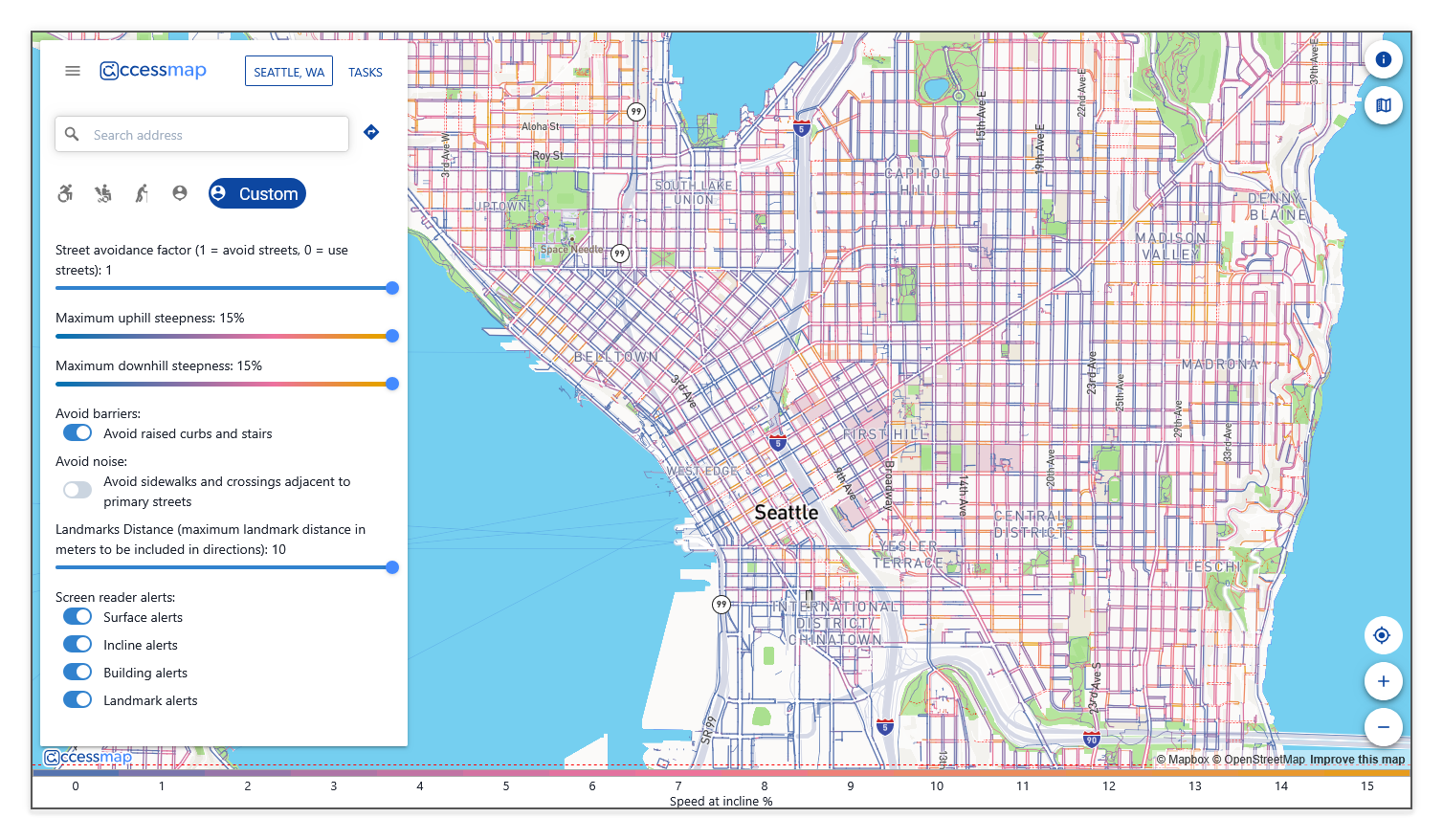 Incline bar at maximum settings