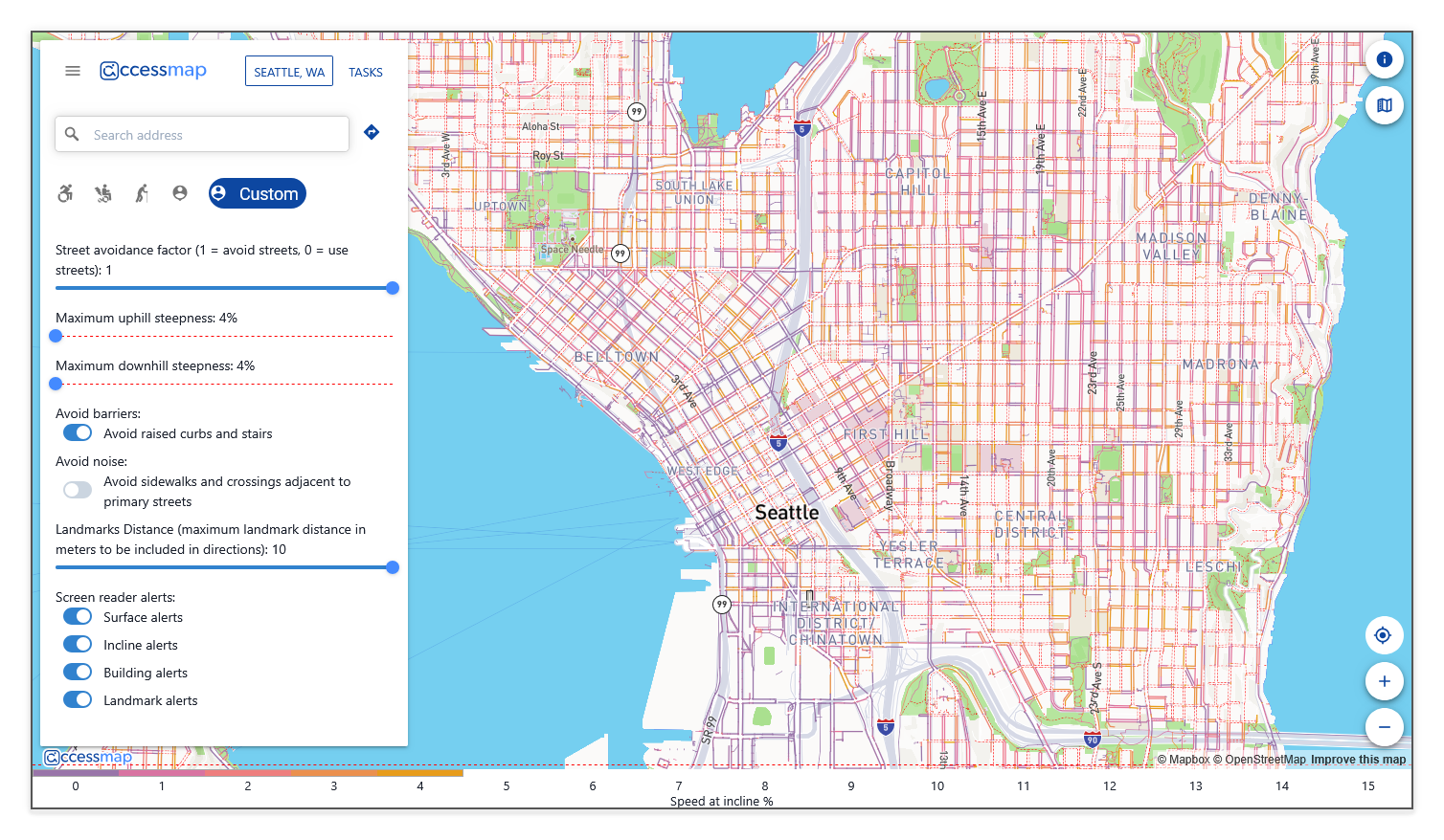 Incline bar at minimum settings