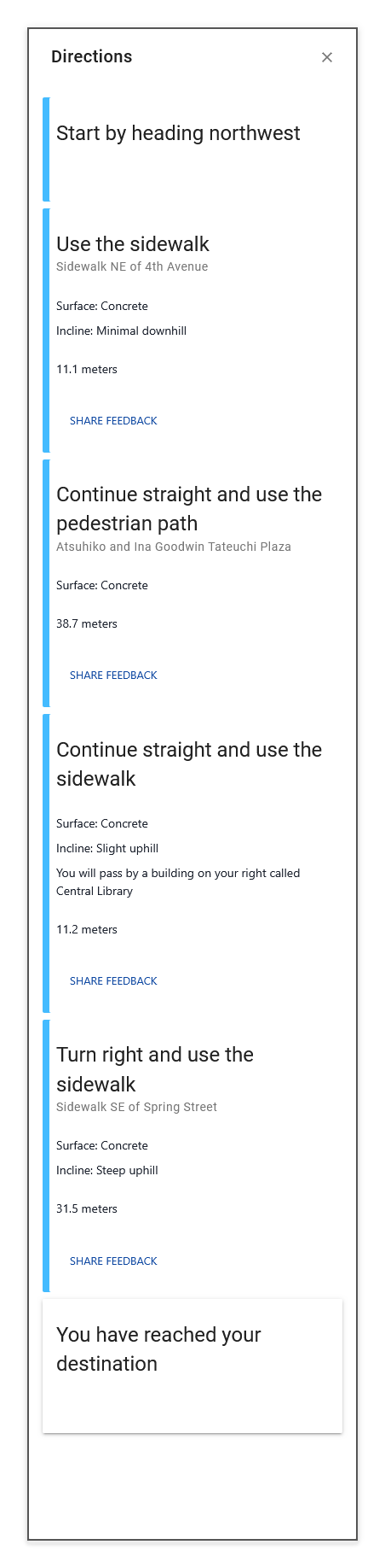 Directions panel with step-by-step cards