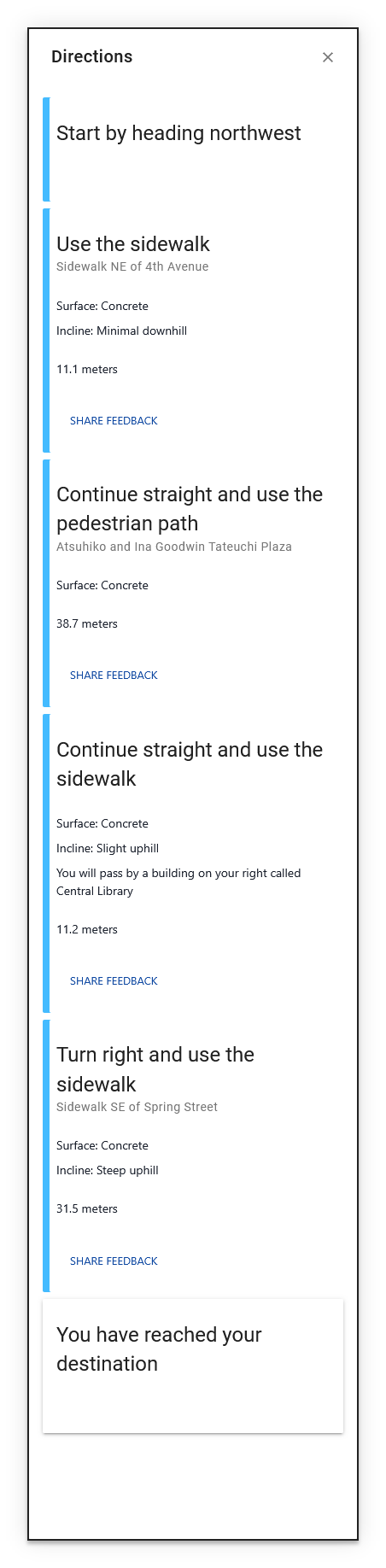 Directions panel with step-by-step cards