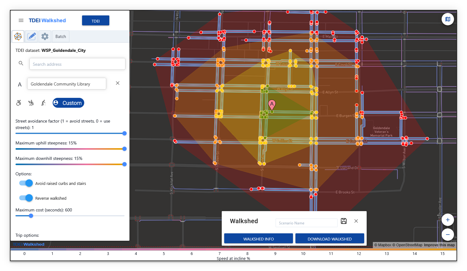 Incline bar at maximum steepness settings