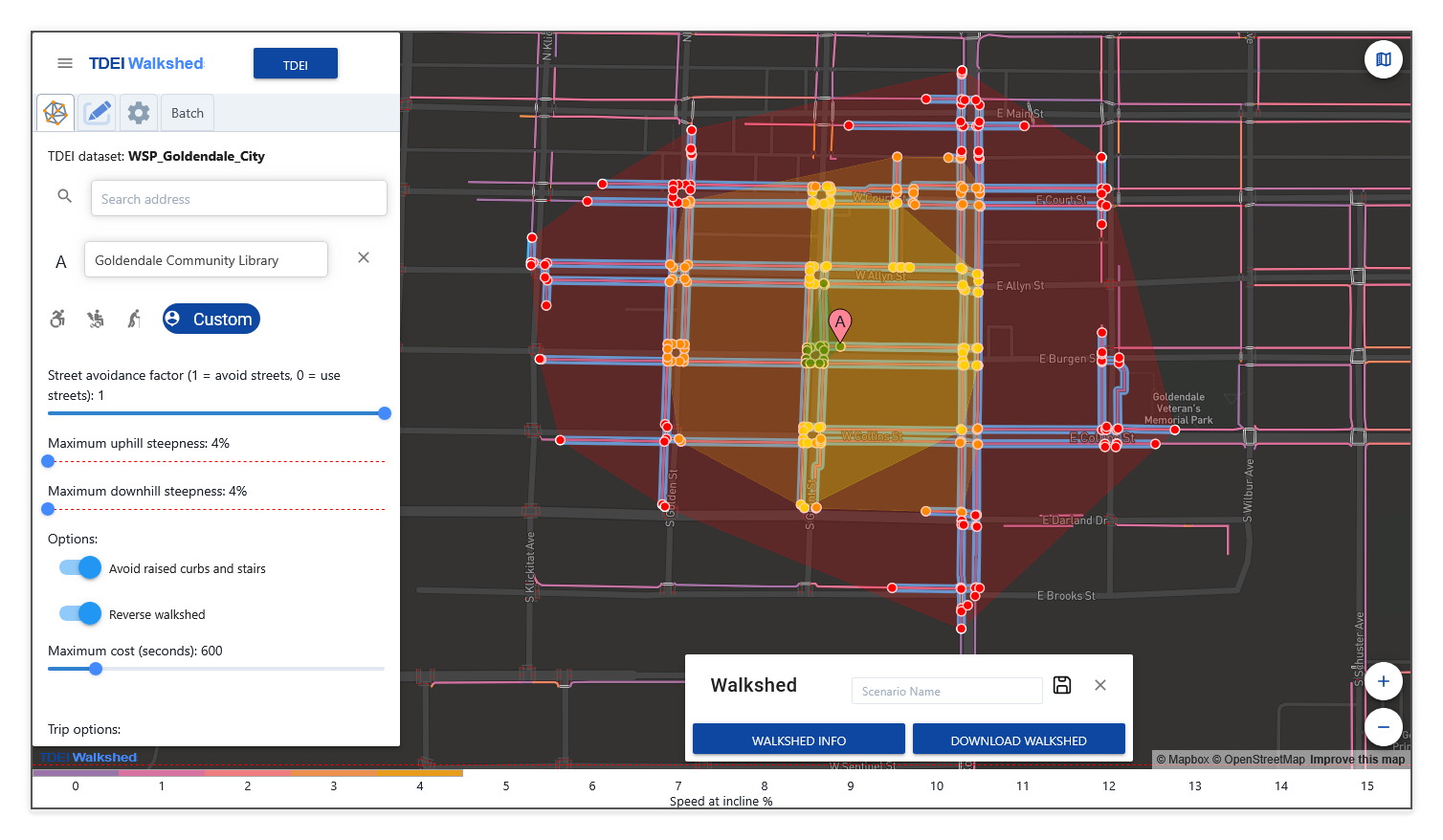 Incline bar at minimum steepness settings