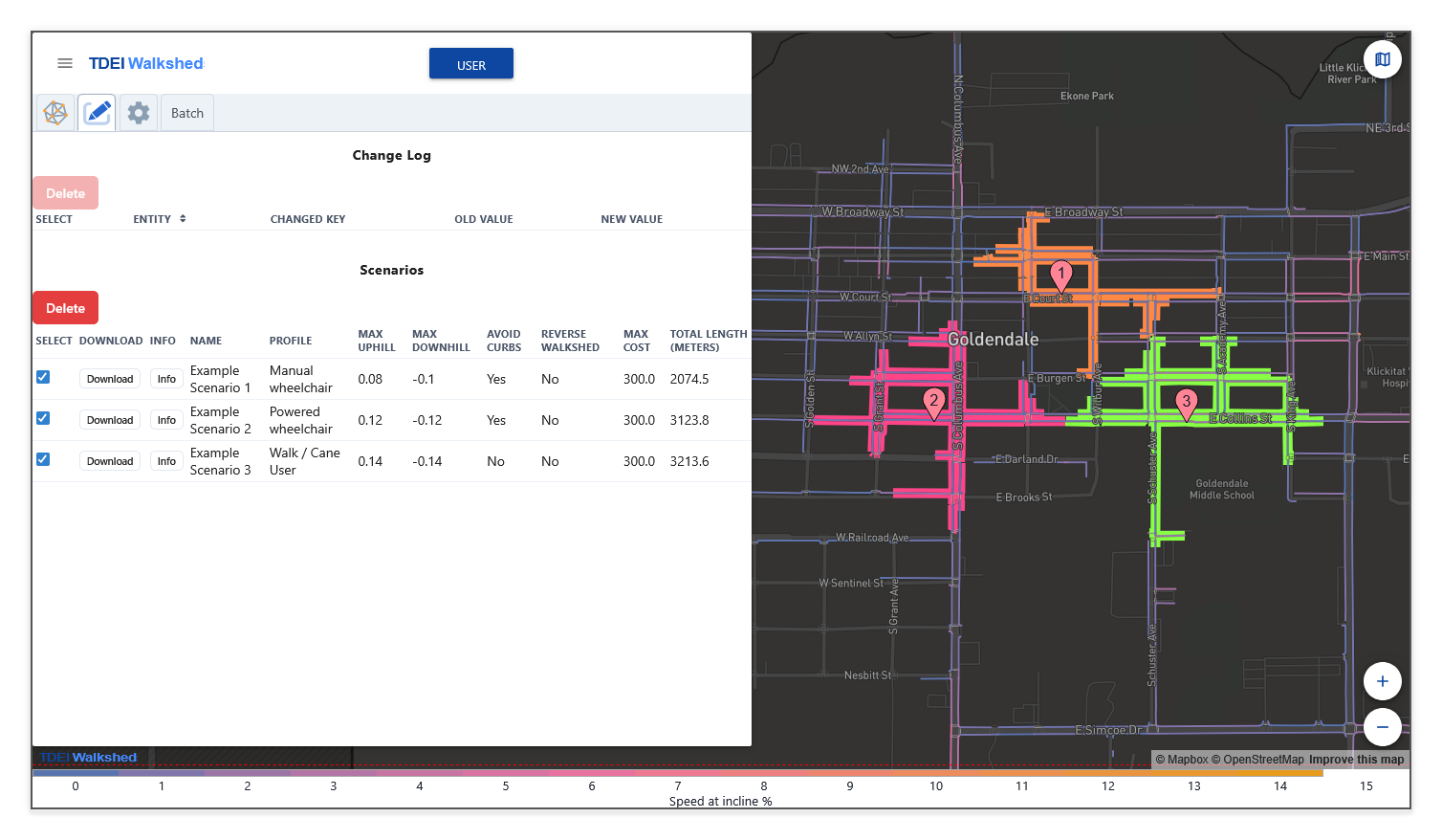 Saved scenarios list