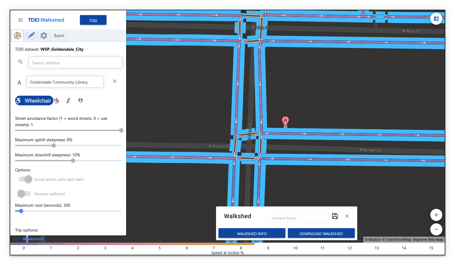 Walkshed action pop-up