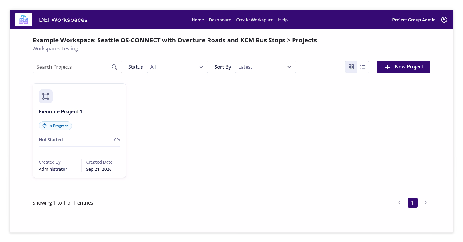 Workspace Projects page showing project search, status and sort controls, layout controls, New Project, a project card, and pagination